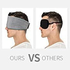 FRESHME Deluxe Cotton Sleep Mask Gift Set - 100% Blackout Large Comfortable Blindfold Adjustable Eye Mask Pillow in Gift Box for Men Women Side Sleeper Travel Meditation Airplane