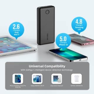 Portable Charger, Slim 20000mAh PD 20W Power Bank, USB C in&Out Fast Charging Battery Pack,iPhone 17 16 15 14 13 Samsung S22 S21 Google iPad etc Black
