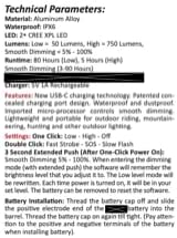 #556 - High Power Rechargeable CREE LED Headlamp 750 Lumens, USB-C Charging, IPX6 Waterproof, Stepless Dimming, Includes USB Cable and Power Bank