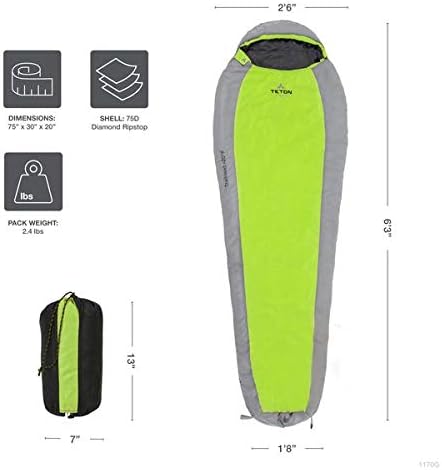 Teton 20F and 5F Degree Sleeping Bag; Lightweight, Warm Weather Mummy Sleeping Bags for Adults and Kids, Camping, Backpacking, Hiking