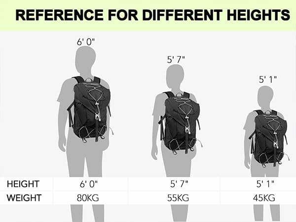 Seektop 20L Ultra Lightweight Waterproof Hiking Backpack Small Outdoor Foldable Day Pack for Women Men