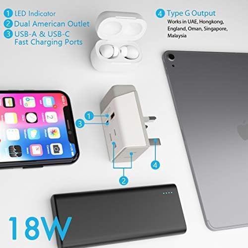 Ceptics Australia China New Zealand Power Plug Adapter 2 Pack, QC 3.0 & PD, Safe Dual USB & USB-C - 2 USA Socket for USA to Australian New Zealand Fiji Argentina, Type I AP-16-2PK Fast Charging