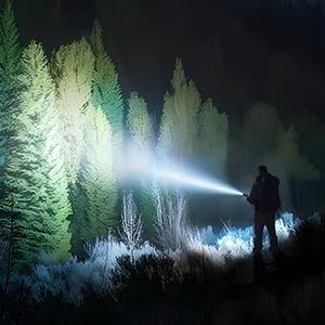 HAUSBELL A100 Upgraded LED Flashlights 20000 High Lumens, Zoomable Bright Flashlight with 5 Modes, Long Range 2000ft, Waterproof Powerful Tactical Flash Light for Emergency, Camping Gear, Hiking