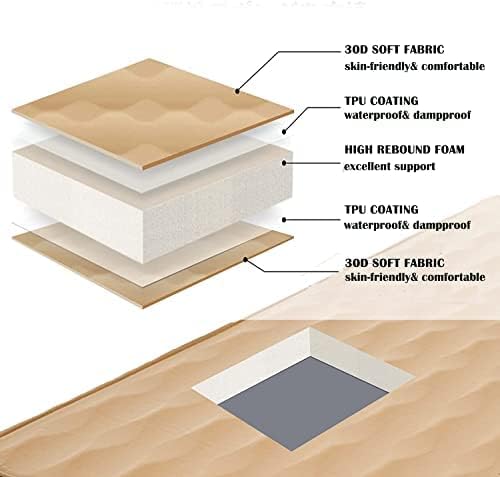 KingCamp Self Inflating Sleeping Pad, R 7.9 Air & Foam Sleeping Pad for Camping, 3" Thick Single Camping Mattress with 3D Sidewalls & Wave Surface Cut for Outdoor Tent Cot Car, PVC Free (Khaki)