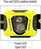 Streamlight 61420 Enduro Pro 200-Lumen 2250-Candela Ultra-Light LED Headlamp with AA Batteries and Elastic Strap, Clear Retail Packaging, Yellow