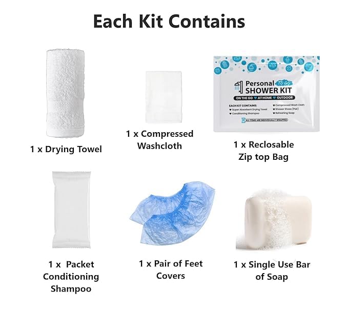Compact Personal Shower Kit To-Go– Your Hygiene Companion for Travel, Gym, and Outdoor Adventures (100)