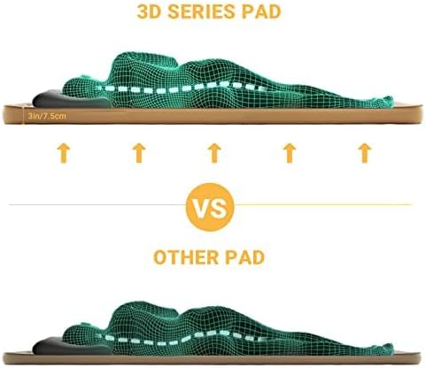 KingCamp Self Inflating Sleeping Pad, R 7.9 Air & Foam Sleeping Pad for Camping, 3" Thick Single Camping Mattress with 3D Sidewalls & Wave Surface Cut for Outdoor Tent Cot Car, PVC Free (Khaki)