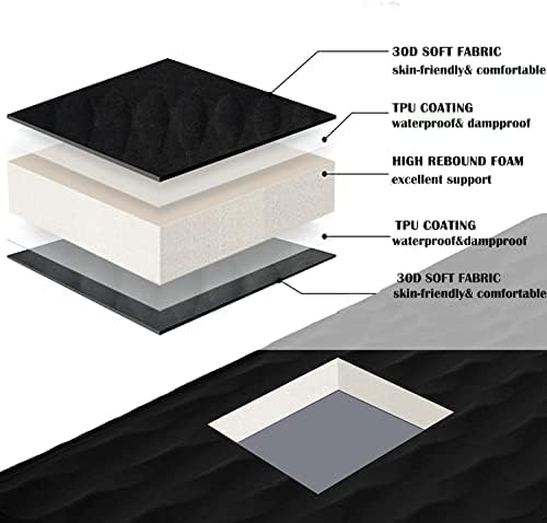 KingCamp Self Inflating Sleeping Pad, R 7.9 Air & Foam Sleeping Pad for Camping, 3" Thick Single Camping Mattress with 3D Sidewalls & Wave Surface Cut for Outdoor Tent Cot Car, PVC Free (Black)