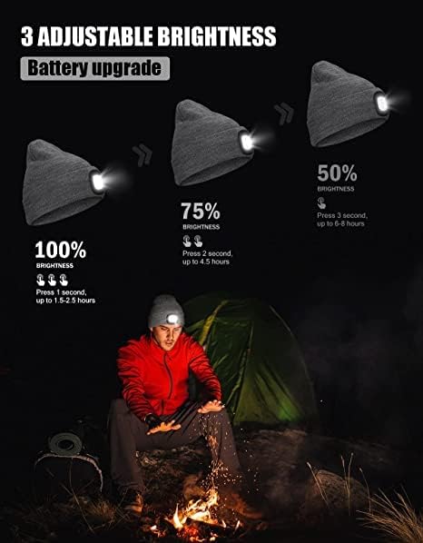 MELASA Unisex Hat with Light, USB Rechargeable Hands Free Headlamp LED Beanie, Winter Gifts for Men Dad Father Husband Him