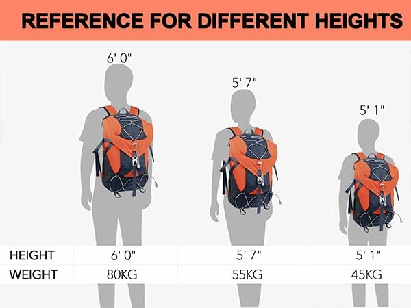 Seektop 20L Ultra Lightweight Waterproof Hiking Backpack Small Outdoor Foldable Day Pack for Women Men