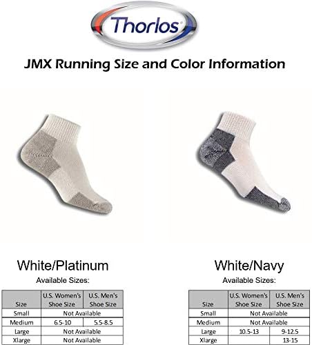 Thorlos Jmx Maximum Cushion Ankle Running Socks