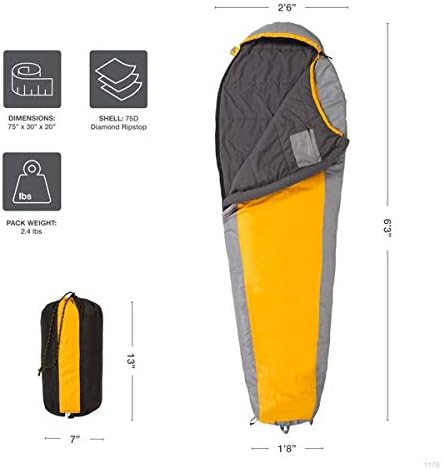 Teton 20F and 5F Degree Sleeping Bag; Lightweight, Warm Weather Mummy Sleeping Bags for Adults and Kids, Camping, Backpacking, Hiking