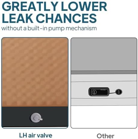 LOSTHORIZON Air & Foam Camping Mattress, Self-Inflating Sleeping Pad, 4.5" Thick, with Pump Sack, Queen