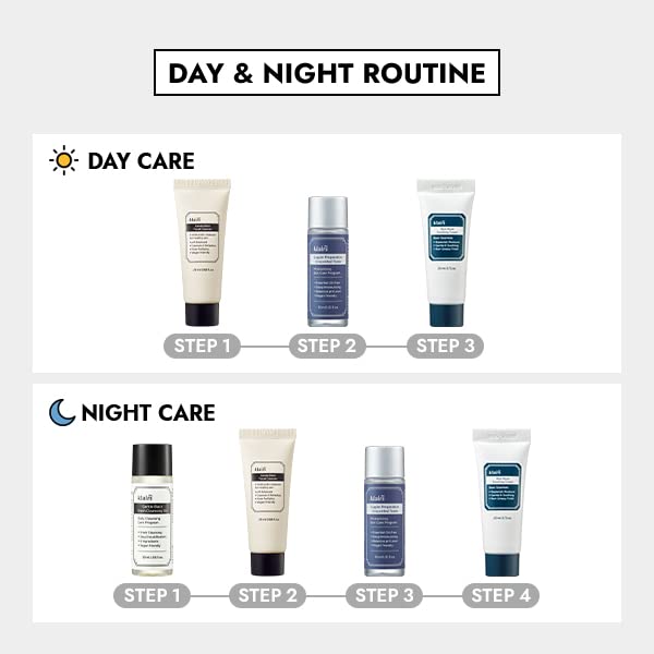 DearKlairs Skincare Travel Trial Kit – Korean Mini Set with Cleansing Oil, Foaming Cleanser, Toner & Soothing Cream, Bestseller Gift Set for All Skin Types, Vegan, Cruelty-Free