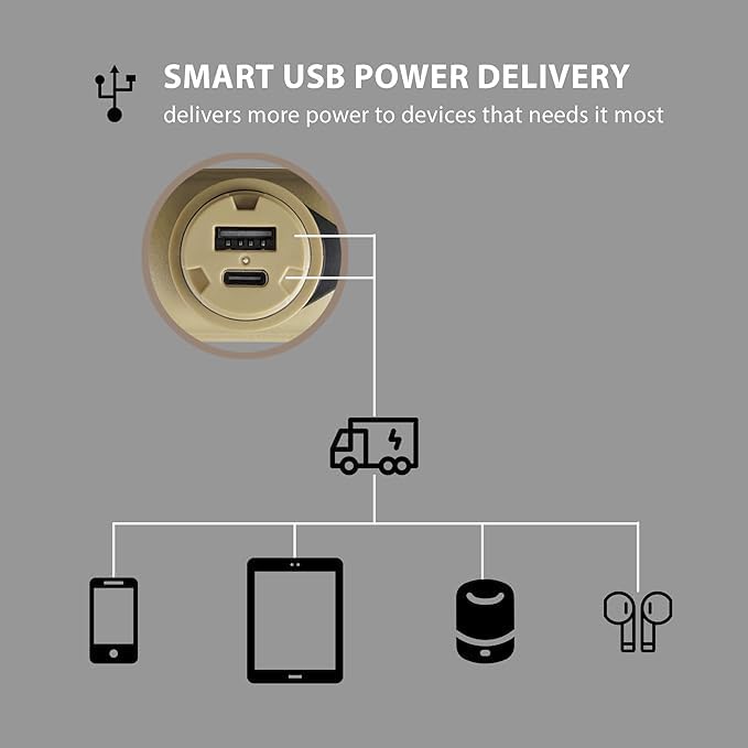 ELECOM NESTOUT 10000mAh Rugged Power Bank, Outdoor Battery Pack, 20W USB C Fast Charging PD, Waterproof IP67, Shockproof Military Grade, Tactical EDC Gear, Camping, Hiking, Hunting, Survival (Beige)