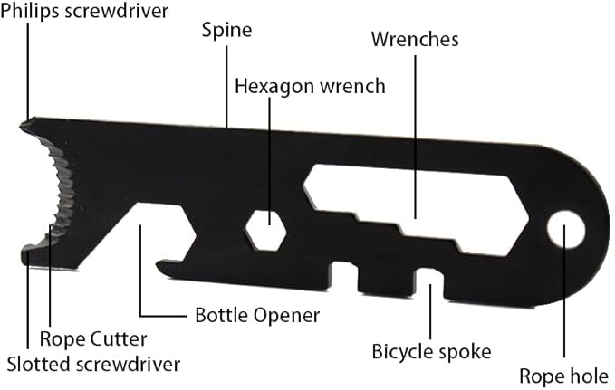 inc. Emergency Fire Starter with Weatherproof Fat Rope Tinder