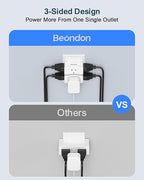 2 Pack 2-to-3 Prong Outlet Adapter, BEONDON 3-Sided Wall Plug Extender with 3 AC Sockets - Non-Grounded Expander for Old House, Office, Kitchen, Bathroom & Travel, White