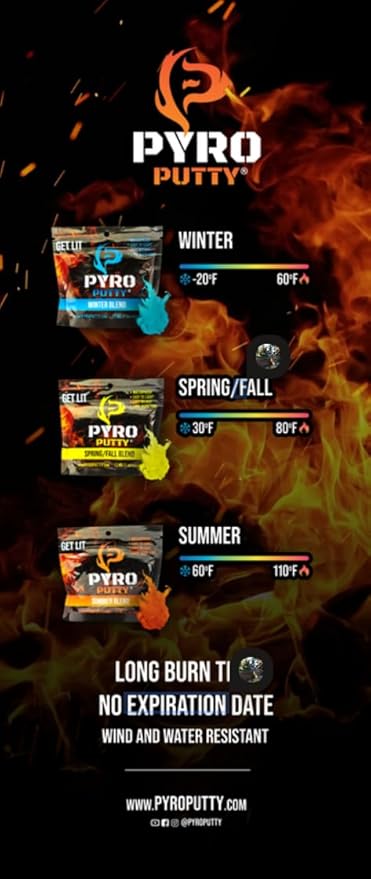 Phone Skope Pyro Putty: Single Use Waterproof Survival Fire Starter, 20 or 50 ct Foil Packs, Easy Tear, Easy Ignite, Fire Starters for Campfires