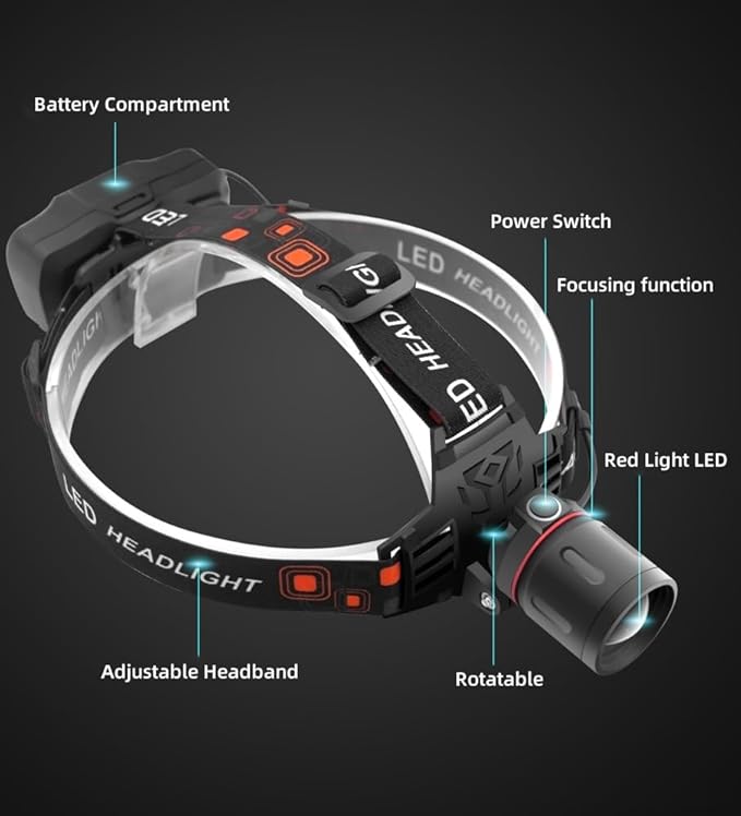 WINDFIRE Red Light Headlamp, Rechargeable Red Hunting Lights Headlight with 3 Lighting Modes, Zoomable, IPX4 Water Resistance Red Coyote Predator Light for Astronomy, Stargazing, Night Observation