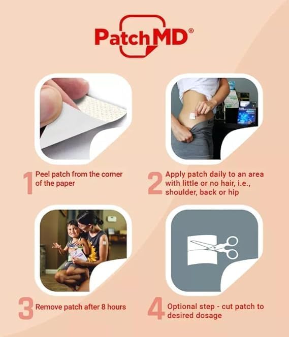 PatchMD Nausea Relief Patch - 30 Day Supply