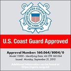 Stohlquist FIT Oversized Adult Life Jacket, US Coast Guard Approved Type III Life Vest, PFD for Men and Women, Easily Adjustable, Lightweight and High Buoyancy. Plus Size (48-60" Chest)