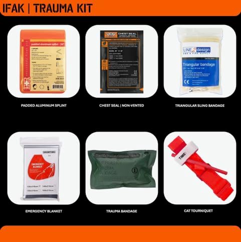 72 Hour Survival Kit - 228 Pieces Survival Gear and Supplies - 45L Go Bag Emergency Backpack, First Aid, Water Filter, Tools, Tent, Camping Essentials, Emergency Preparedness - The Alpha