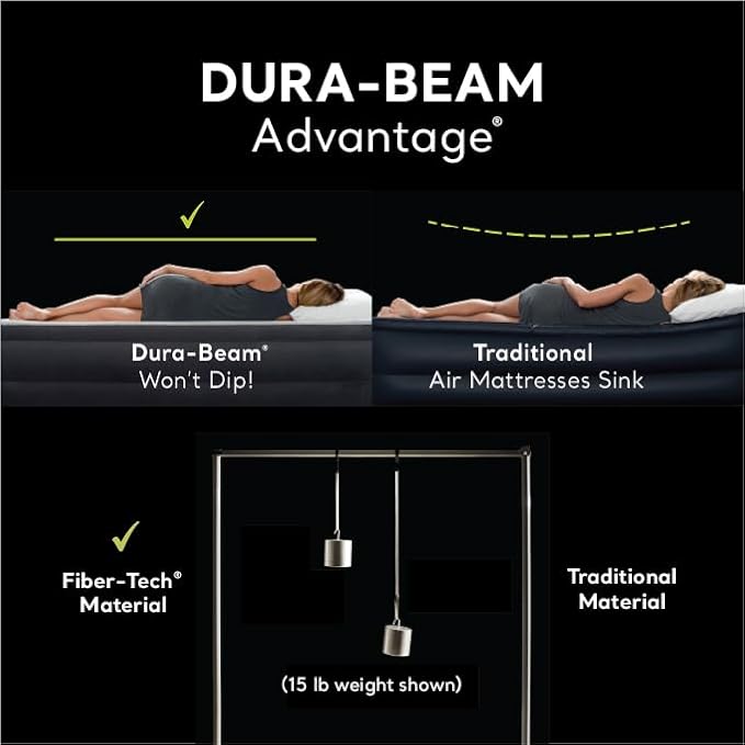 Intex 64135ED Dura-Beam Plus Deluxe Pillow: Fiber-Tech – Queen Size – Built-in Electric Pump – 16.5in Bed Height – 600lb Weight Capacity