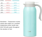 GiNT 51 Oz Stainless Steel Thermal Coffee Carafe, Double Walled Vacuum Insulated Flask, 12 Hour Heat Retention, 1.5 Liter Tea, Water, and Coffee Dispenser (Upgraded version Blue)