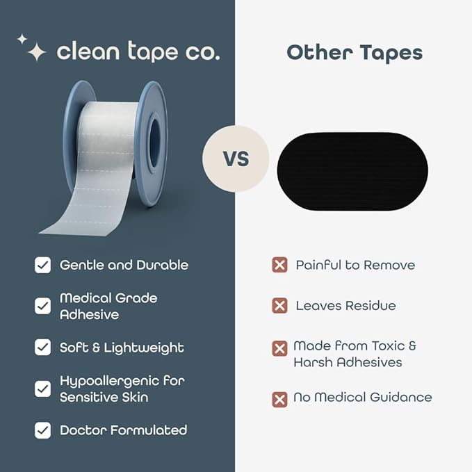 Clean Tape Company | Hydrating Tape for Skin - Pain Free Removal, Transparent with Custom Perforations | Silicone to Moisturize & Soothe, for Sensitive Skin - 1 Roll (55in)