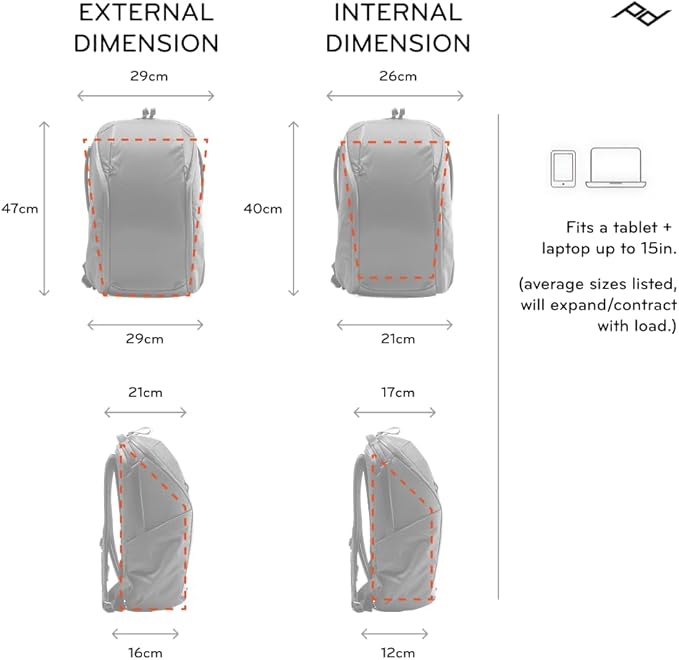 Peak Design Everyday Backpack Zip 15L, Kelp, 270-Degree Zip, Dual Side Pockets, FlexFold Dividers, Fits 15" Laptop, For Camera Carry, Daily Commutes or Travel, Versatile Backpack for Men and Women