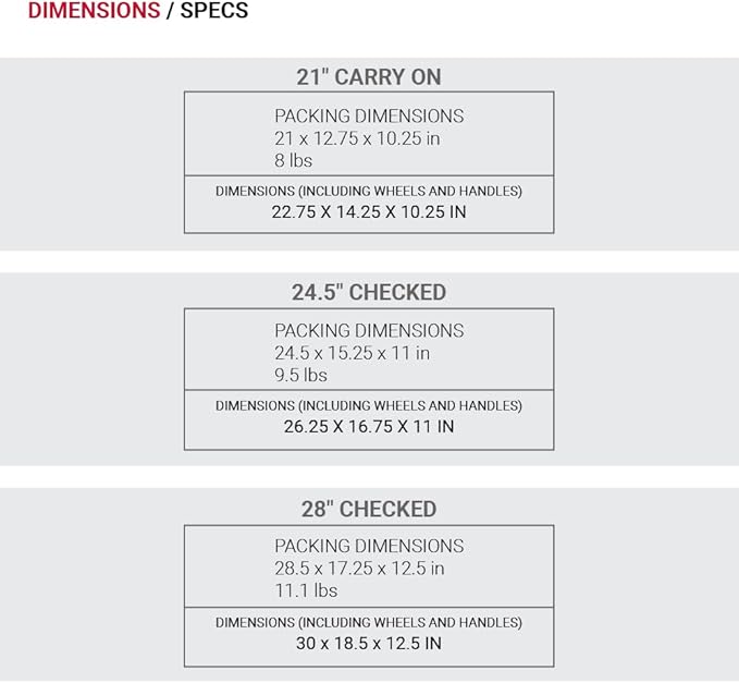 SwissGear Sion Softside Expandable Luggage with Spinner Wheels, Evergreen, 3-Piece Set (21/25/29)
