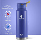 IDEUS Insulated Stainless Steel Water Bottle with 2 Leak-Proof Lids, Thermal Water Flask for Hiking Biking, 40oz, Purple