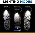 #556 - High Power Rechargeable CREE LED Headlamp 750 Lumens, USB-C Charging, IPX6 Waterproof, Stepless Dimming, Includes USB Cable and Power Bank