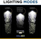 #555 - Double Power - Rechargeable CREE LED Headlamp, 1800 Lumens, USB-C Charging, IPX6 Waterproof, Stepless Dimming, Includes USB Cable and Power Bank