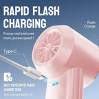 Mini Face Fan For Skincare: Portable Small Pocket Handheld Personal Rechargeable Battery Operated USB Charger Keep Your Makeup For Travel Beach (Pink)