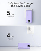 Portable Charger Built-in Cables and AC Wall Plug, 12000mAh power Bank, USB C 22.5W Fast charging Phone Charger ,Compact Lightweight External Battery Pack for iPhones, iPad, Samsung，Tablets, etc.
