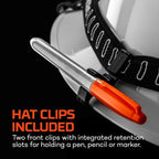 NEBO Transcend 3K Headlamp | 3000 Lumen, 5 Light Modes, USB-C Rechargeable, Waterproof, Magnetic, Detachable Light, Hat Clips, and Hard Hat Compatible, Outdoor, Mechanic, Construction Work