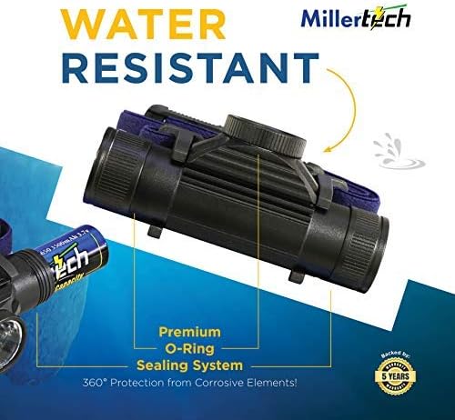 #556 - High Power Rechargeable CREE LED Headlamp 750 Lumens, USB-C Charging, IPX6 Waterproof, Stepless Dimming, Includes USB Cable and Power Bank