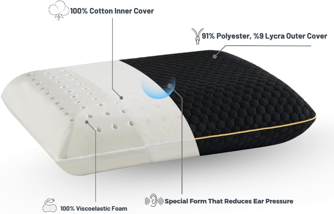 Travel Memory Foam Pillow for Sleeping, Comfortable Camping Pillow, 15.75x11.81x3.94 inches, Easy to Carry Portable Bag, Soft, Breathable, Washable Pillowcase