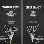 TOUGH-GRID Paracord Rope 750 lbs Nylon Parachute Cord, Made in USA Survival Kit, Outdoor Adventures, Camping, Tactical Gear & Emergency Supplies, Military Type IV Mil-Spec