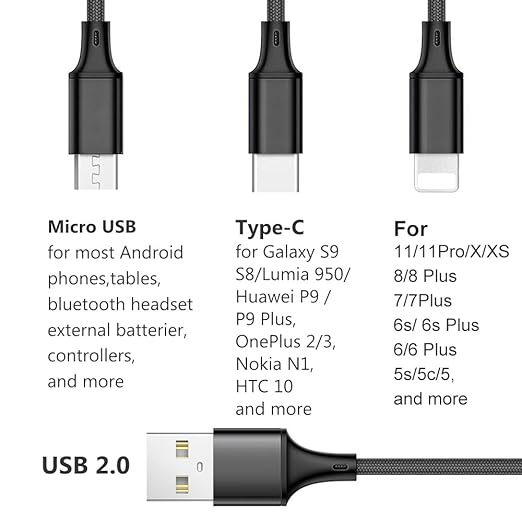 Puxnoin Multi Charging Cable, 2Pack Multi Charger Cable Short 1FT Braided Universal 3 in 1 Multiple USB Cable Charging Cord with Type-C, Micro USB Port Connectors for Cell Phone Tablets and More
