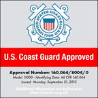 Stohlquist Universal Fit Adult Life Jacket PFD (4 Pack) Coast Guard Approved, for Men and Women 90+ lbs, Lightweight Neoprene and Adjustable, Ideal for Boating, Kayaking & Water Sports