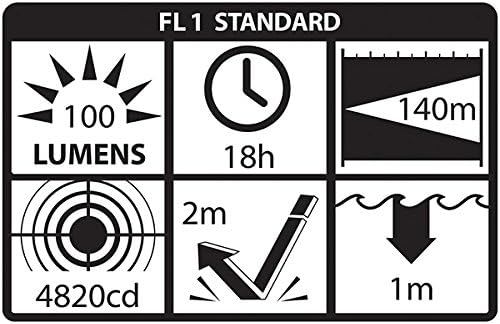 Nightstick XPP-5456G Intrinsically Safe Permissible Dual-Light Multi-Function Headlamp, Green