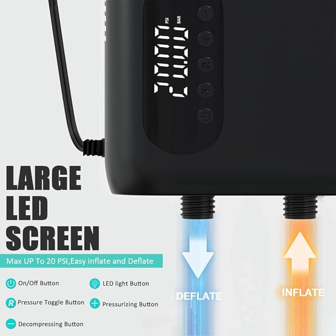 20PSI Paddle Board Pump-Portable Electric SUP Air Pump, Dual Stage Inflation & Deflation SUP Pump, 110W Paddleboard Pump with Auto-Off Function & 12V DC Car Connector for Paddle Board, Kayaks