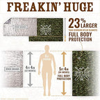Don't Die In The Woods - Freakin’ Huge Emergency Blankets [4-Pack] Extra-Large Thermal Mylar Space Blankets with Ripstop Nylon Stuff Sacks + Carabiner Zipper Pack [Woodland Camo]