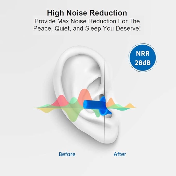 10 Pair Soft Silicone Reusable Washable Ear Plugs for Sleeping Swimming Noise Hearing Protection Earplugs Music Concerts Construction Shooting Hunting Motor Sports