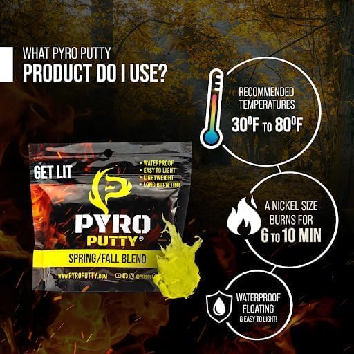 Phone Skope Pyro Putty: Waterproof Survival Fire Starter for Emergency Preparedness, Fire Starters for Campfires - Survival Gear and Supplies