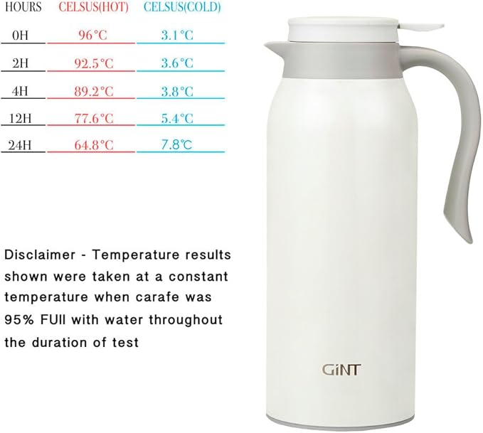 GiNT 51 Oz Stainless Steel Thermal Coffee Carafe, Double Walled Vacuum Insulated Flask, 12 Hour Heat Retention, 1.5 Liter Tea, Water, and Coffee Dispenser (Upgraded version White)