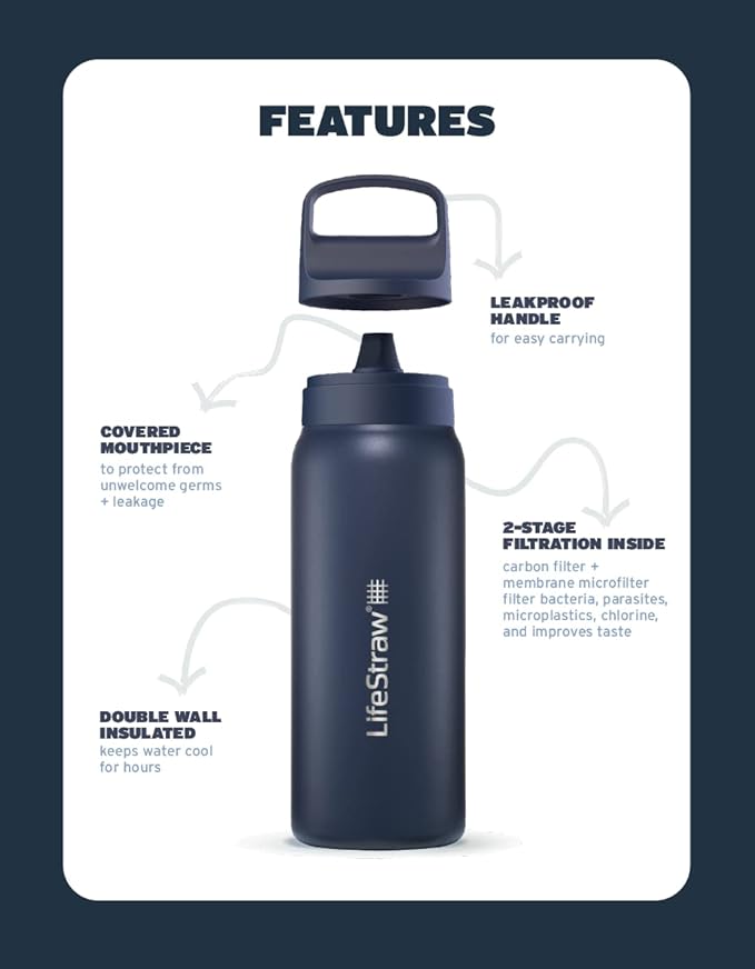LifeStraw Go Series — Insulated Stainless Steel Water Filter Bottle for Travel and Everyday Use Removes Bacteria, Parasites and Microplastics, Improves Taste, 1L Aegan Sea