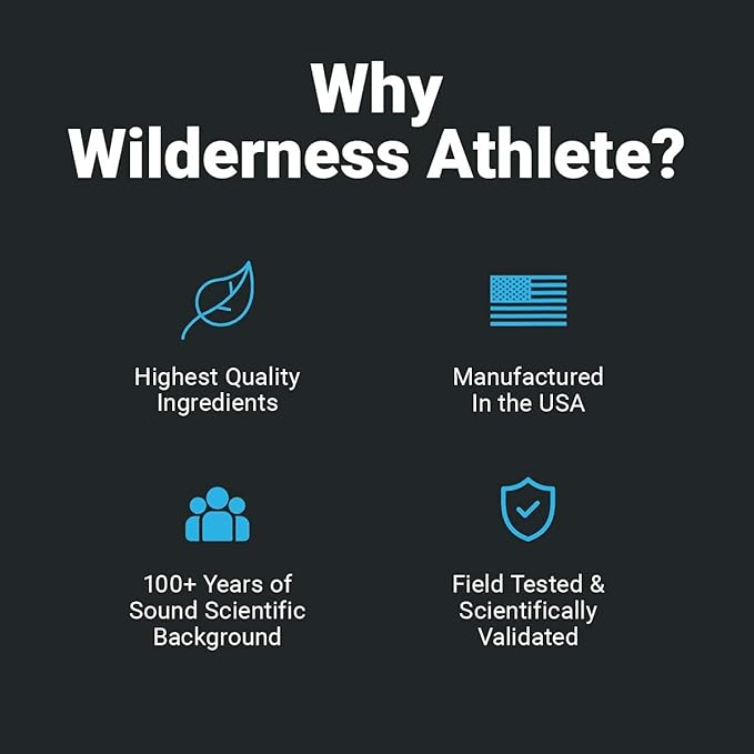 Wilderness Athlete - Hydrate & Recover | Liquid Hydration Packets Electrolyte Drink Mix - Recover Faster with Bcaas - 30 Single Serving Hydrate Packets (Blue Raspberry)